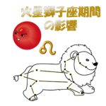 火星獅子座期間