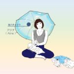 【直感の源!第六チャクラ(アジナ:Ajna)】特徴・場所・整え方・食べ物・アロマ・パワーストーンなど