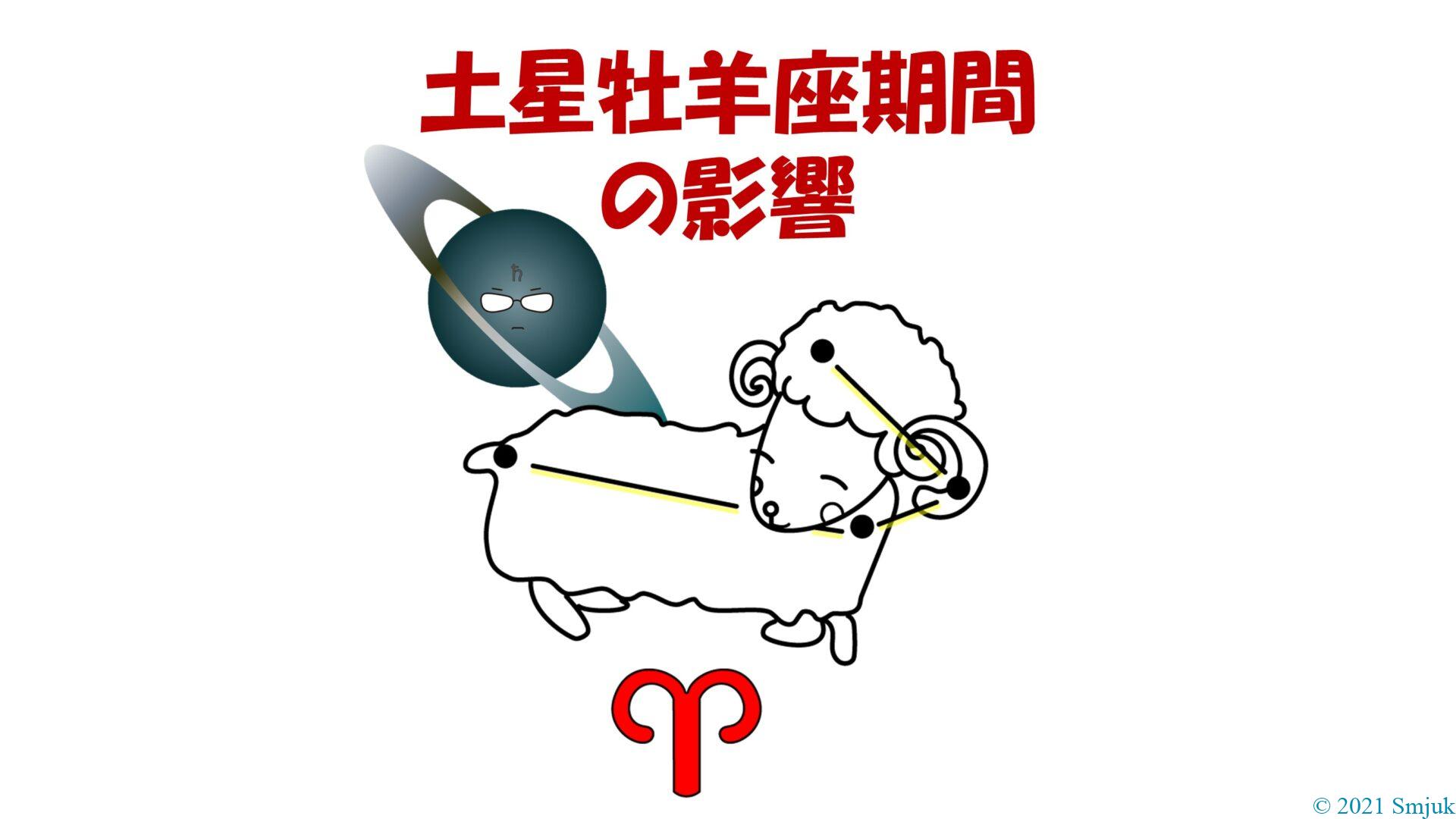 2025年版！土星牡羊座入り【前回なにがあったか、これからの時代の流れを解説】