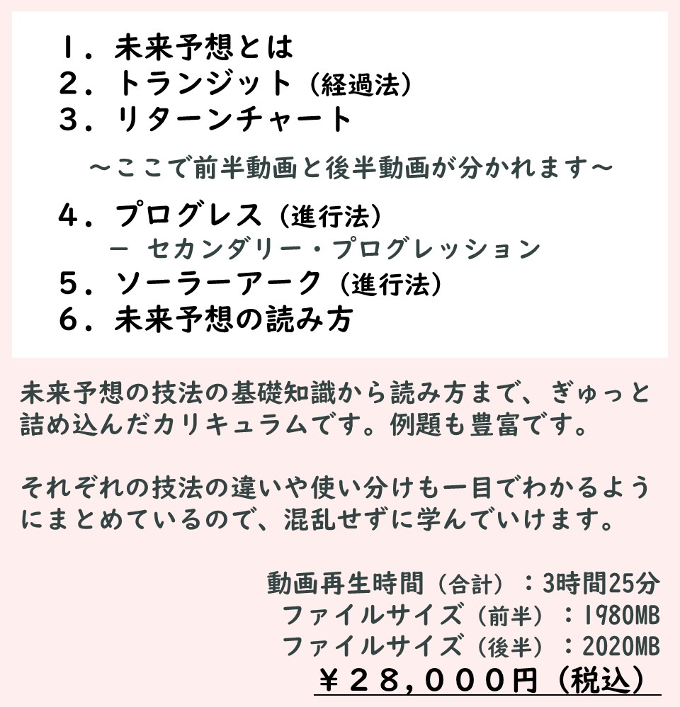 カリキュラム11解説