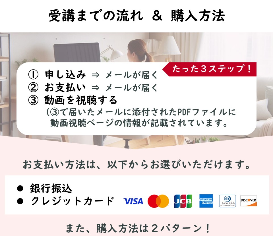 購入方法