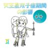 天王星双子座