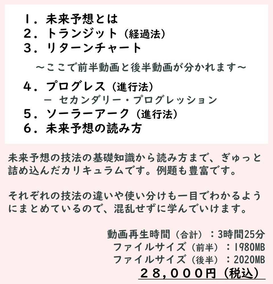カリキュラム11解説